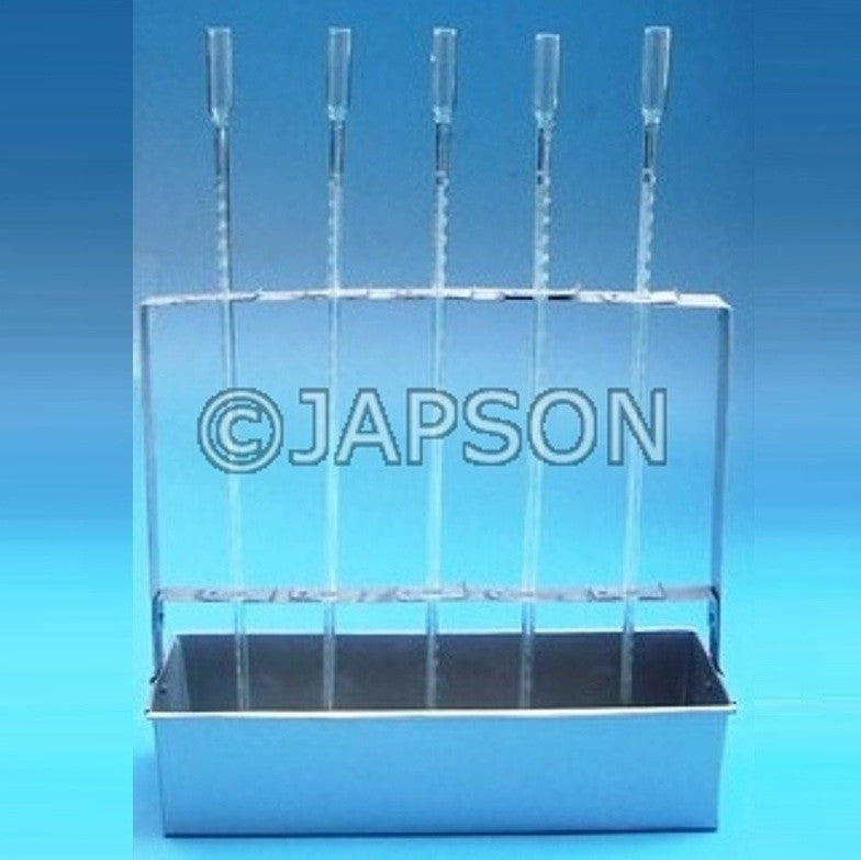 Expansion of Liquid Apparatus Expansion of Liquid Apparatus